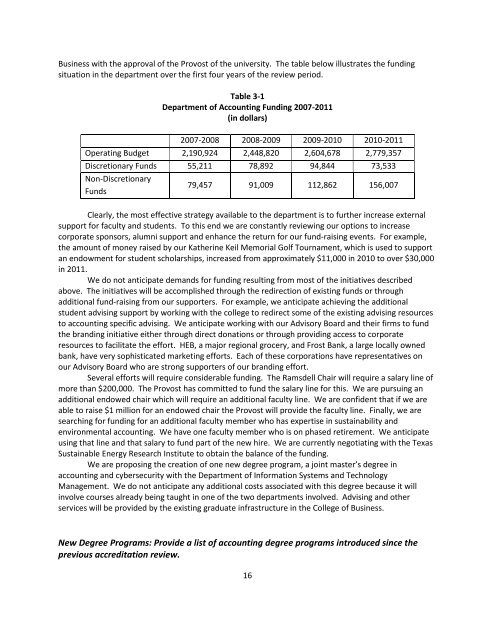 Fifth Year Maintenance Report - AACSB - The University of Texas at ...