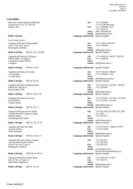 SOPEP National Operational Contact Points - IMO