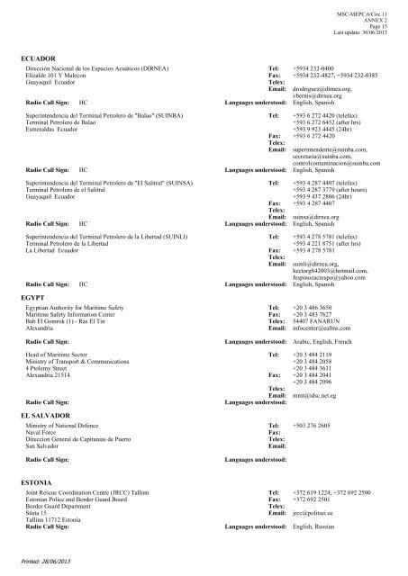 SOPEP National Operational Contact Points - IMO