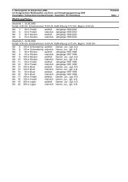 Protokoll (PDF) - Kreisschwimmverband Goslar eV