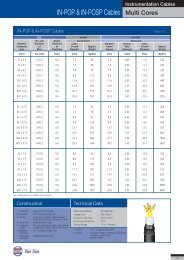 les IEC 60502 IN-POP & IN-POSP Cables Multi Cores - Lim Kim Hai ...