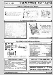 moteur AGN VOLKSWAGEN Golf 1,8/20V - Publitest