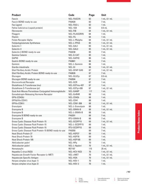 QF0159 Marketing Release Record