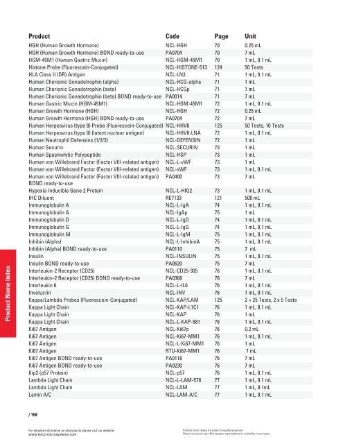 QF0159 Marketing Release Record