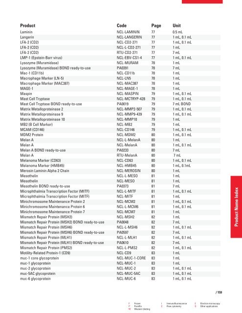 QF0159 Marketing Release Record