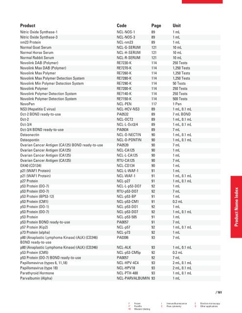 QF0159 Marketing Release Record