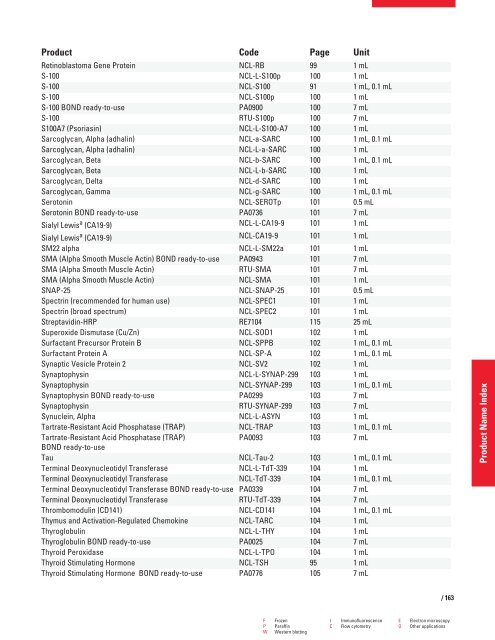 QF0159 Marketing Release Record