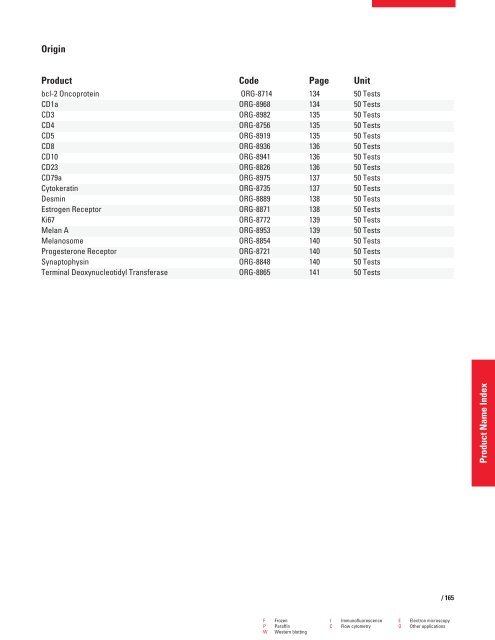 QF0159 Marketing Release Record