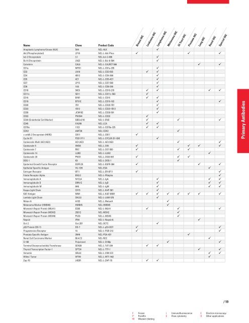 QF0159 Marketing Release Record