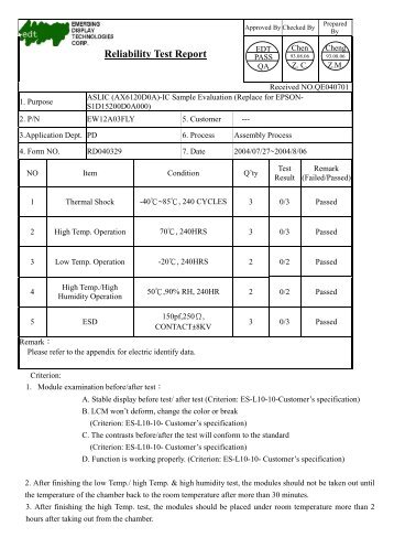 Reliability Test Report - ChipCAD