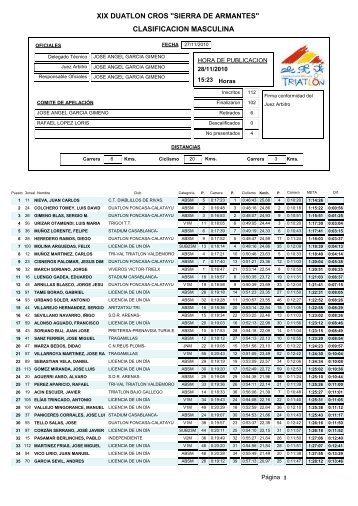 xix duatlon cros "sierra de armantes" clasificacion masculina