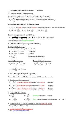 view impulse control disorders 2012