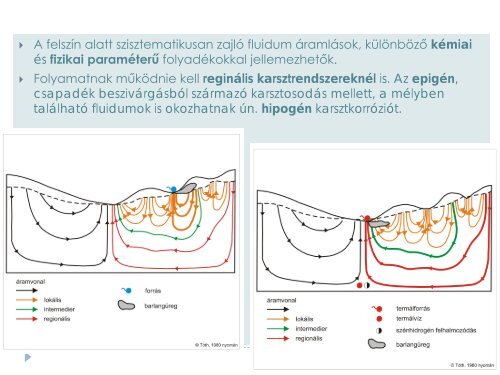 hipogén barlangok - Eötvös Loránd Tudományegyetem