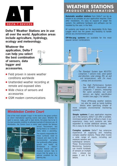 Weather Stations Blue v5 - Ekotechnika