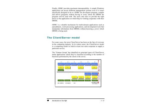 Tun SQL â Data Access - Esker