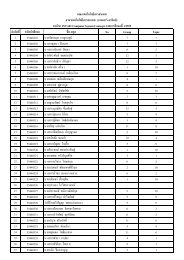 à¸¥ à¸³à¸à¸±à¸à¸à¸µà¹ à¸£à¸«à¸±à¸ªà¸à¸±à¸à¸¨à¸¶à¸à¸©à¸³ à¸à¸·à¹à¸­-à¸ªà¸à¸¸à¸¥ No Group Topic 1 55440301 à¸à¸²à¸¢à¸ - SIT