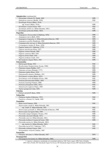 Lista de especies marinas de Canarias 2003. - Interreg Bionatura