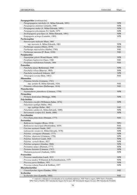 Lista de especies marinas de Canarias 2003. - Interreg Bionatura