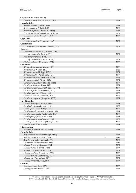 Lista de especies marinas de Canarias 2003. - Interreg Bionatura