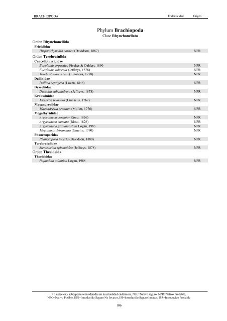 Lista de especies marinas de Canarias 2003. - Interreg Bionatura