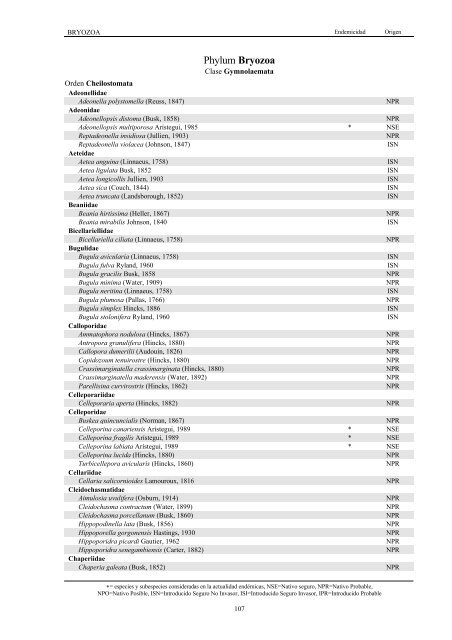 Lista de especies marinas de Canarias 2003. - Interreg Bionatura