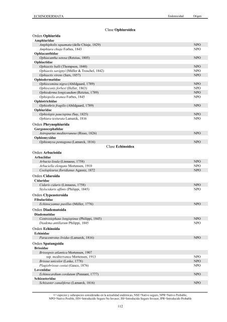 Lista de especies marinas de Canarias 2003. - Interreg Bionatura