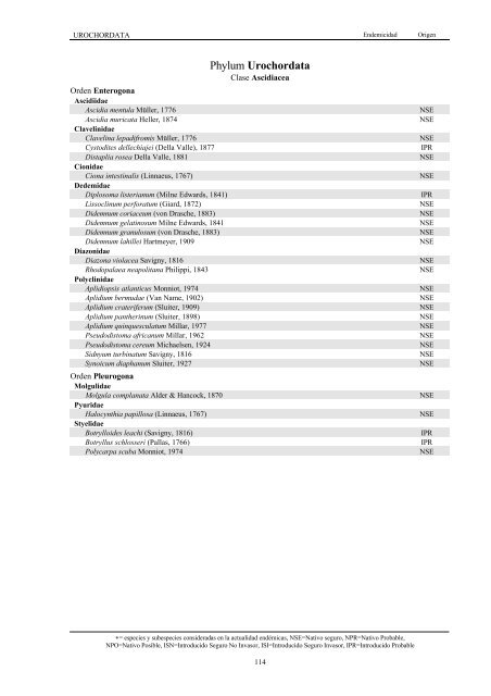 Lista de especies marinas de Canarias 2003. - Interreg Bionatura