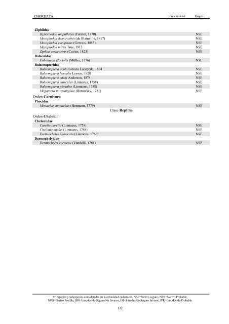 Lista de especies marinas de Canarias 2003. - Interreg Bionatura