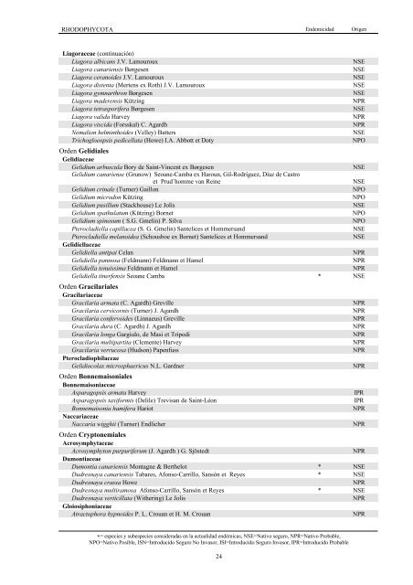 Lista de especies marinas de Canarias 2003. - Interreg Bionatura