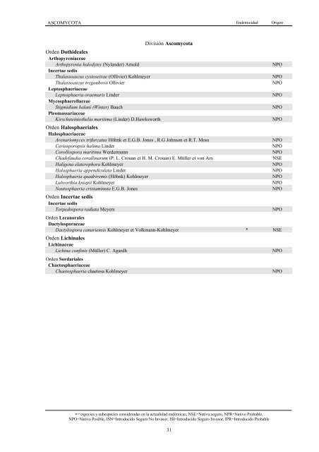 Lista de especies marinas de Canarias 2003. - Interreg Bionatura