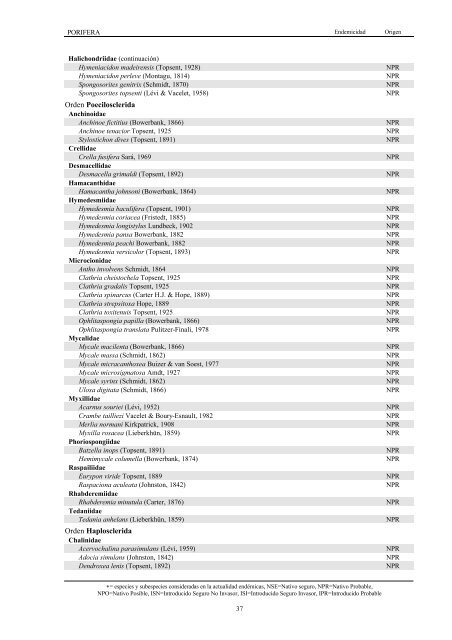 Lista de especies marinas de Canarias 2003. - Interreg Bionatura