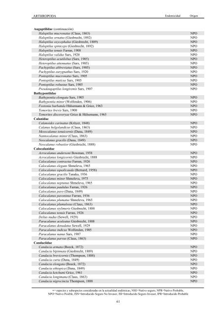 Lista de especies marinas de Canarias 2003. - Interreg Bionatura