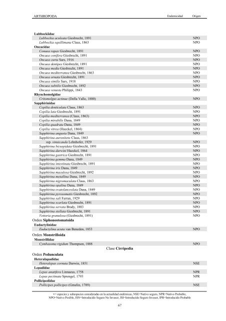 Lista de especies marinas de Canarias 2003. - Interreg Bionatura