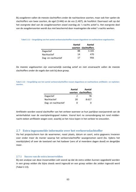 Eindrapport Dieren onder de Wielen - Natuurpunt