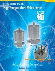 High temperature Valves