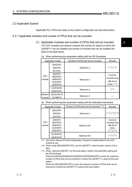 CC-Link System Master, Local Module User's Manual QJ61BT11