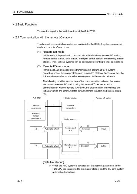 CC-Link System Master, Local Module User's Manual QJ61BT11