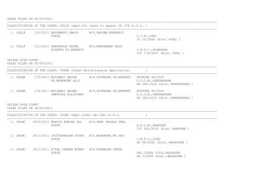 ORISSA HIGH COURT CASES FILED ON 05/09/2011 ...