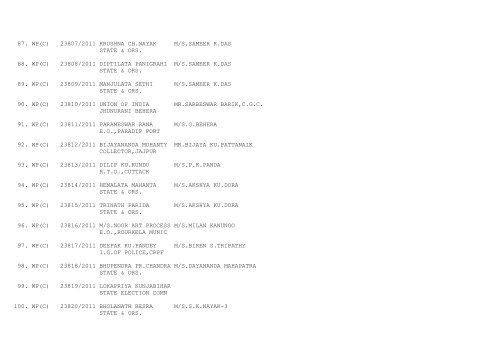 ORISSA HIGH COURT CASES FILED ON 05/09/2011 ...