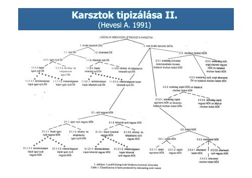 Ö „BARLANGFÖLDTAN”