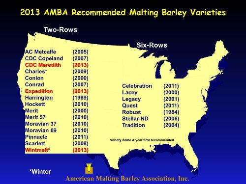 American Malting Barley Association, Inc. - Brewing And Malting ...