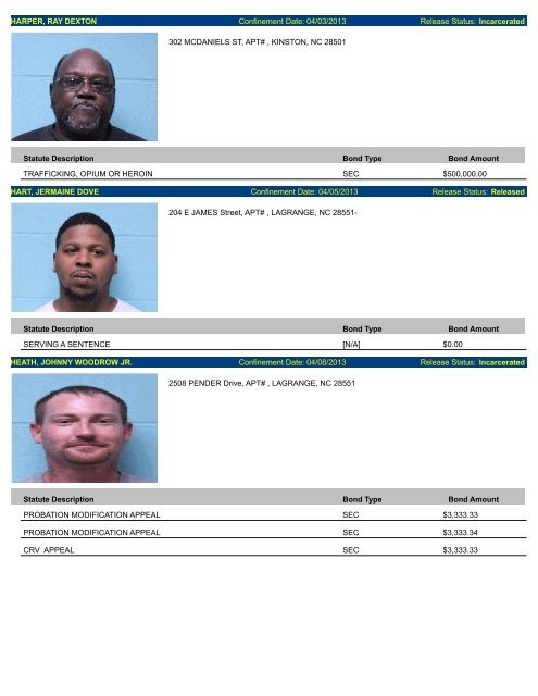 Lenoir County Detention Center Inmate Incarcerations Last 7 days