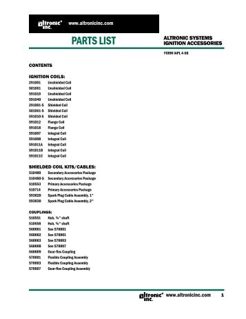 Form IAPL 4-08 - Altronic Inc.