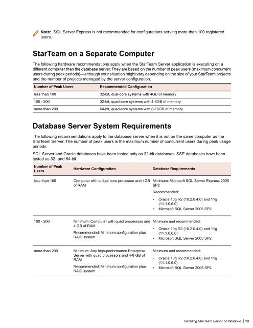 Borland StarTeam 2009 - Borland Technical Publications