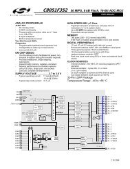 50 MIPS, 8k Flash, 768 RAM, 32-Pin MCU