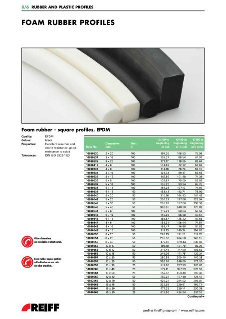 dRawing pRofiles - REIFF Technische Produkte