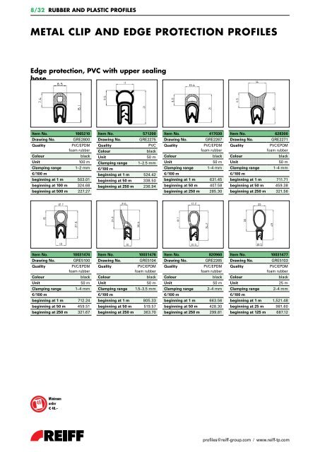 dRawing pRofiles - REIFF Technische Produkte