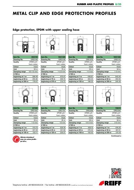 dRawing pRofiles - REIFF Technische Produkte