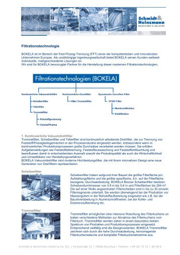 Filtrationstechnologie - Schmidt & Heinzmann GmbH & Co. KG