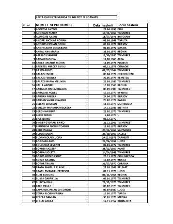 ListÄ carnete neidentificate